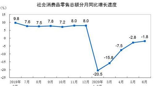 2020中國國內(nèi)展會(huì)最新市場分析圖